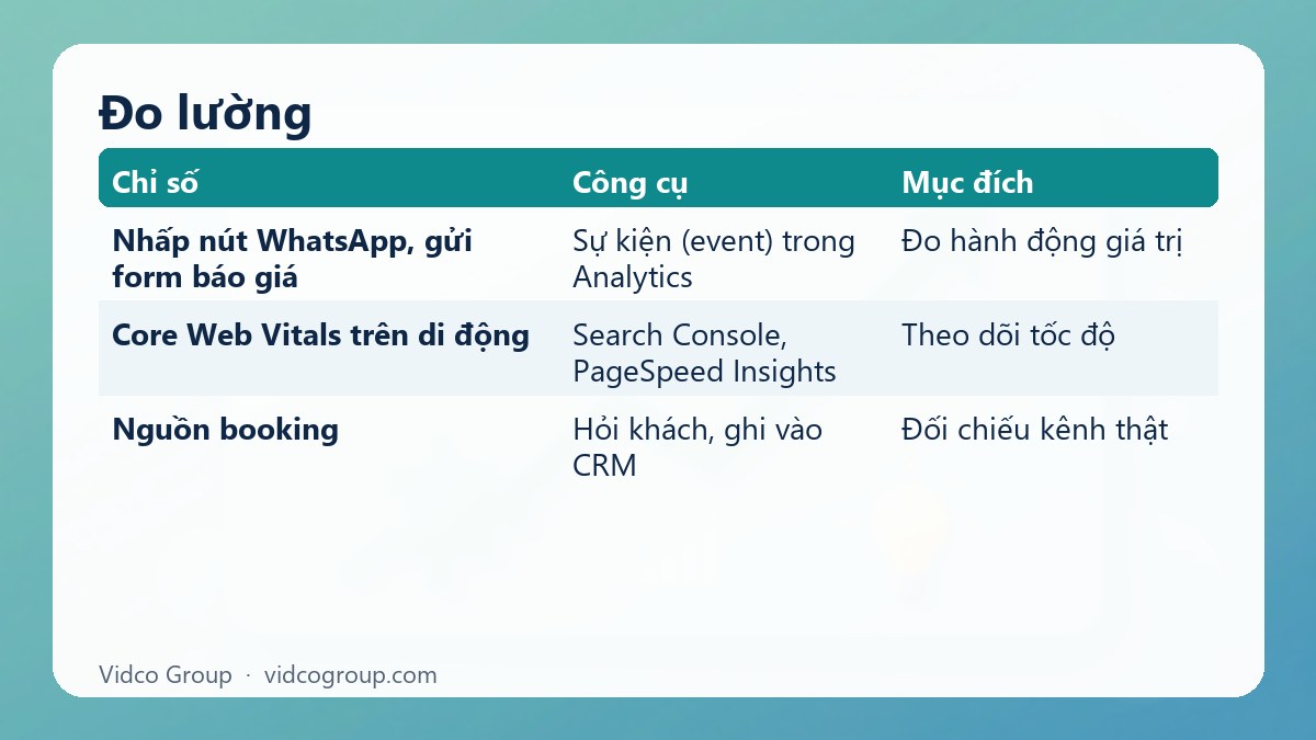 Bảng tóm tắt: Đo lường