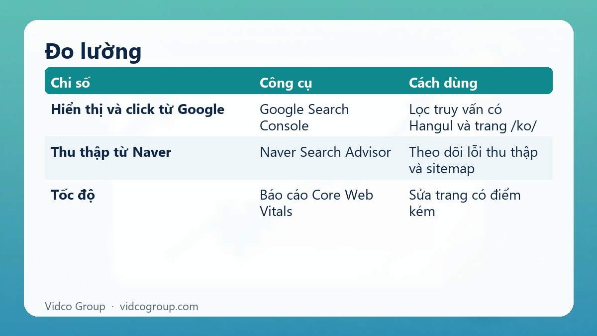 Bảng tóm tắt: Đo lường