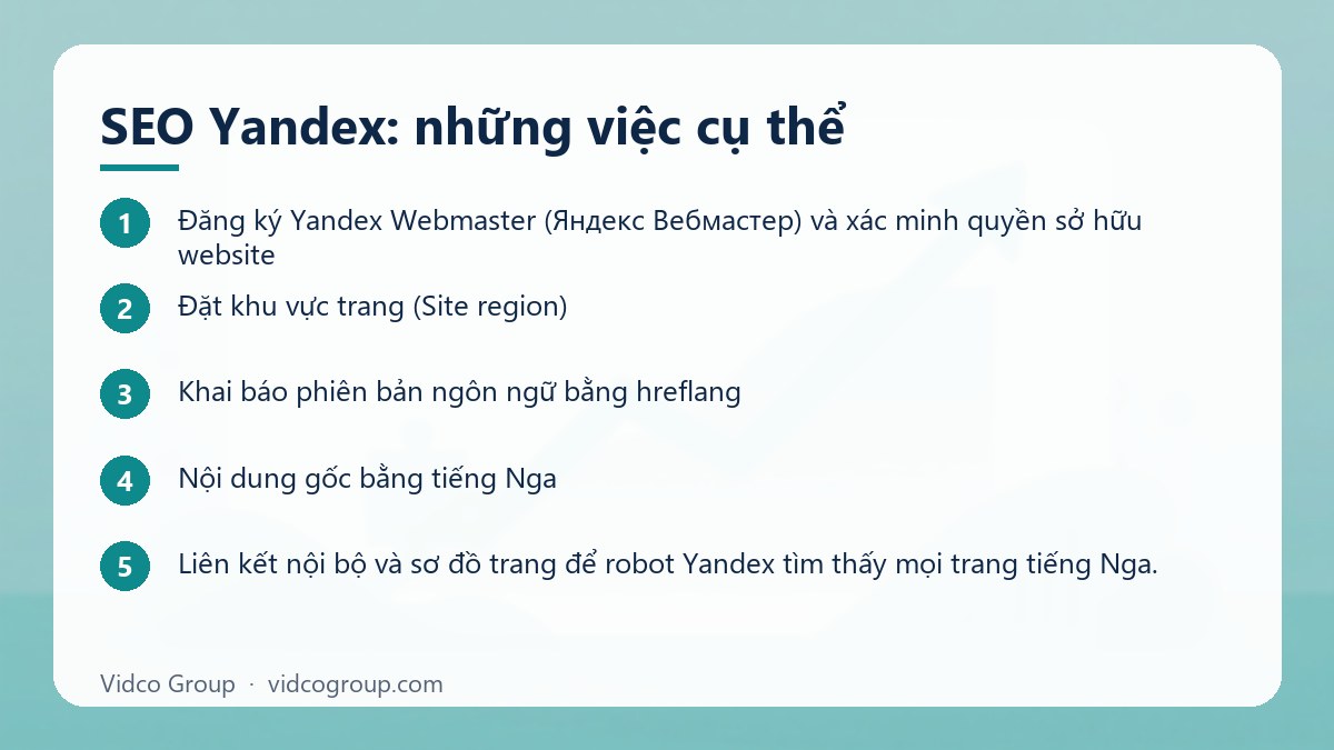 Các bước: SEO Yandex: những việc cụ thể