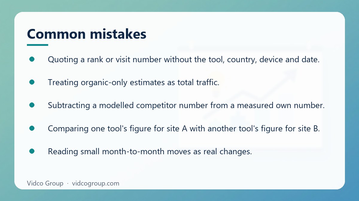 Checklist: Common mistakes