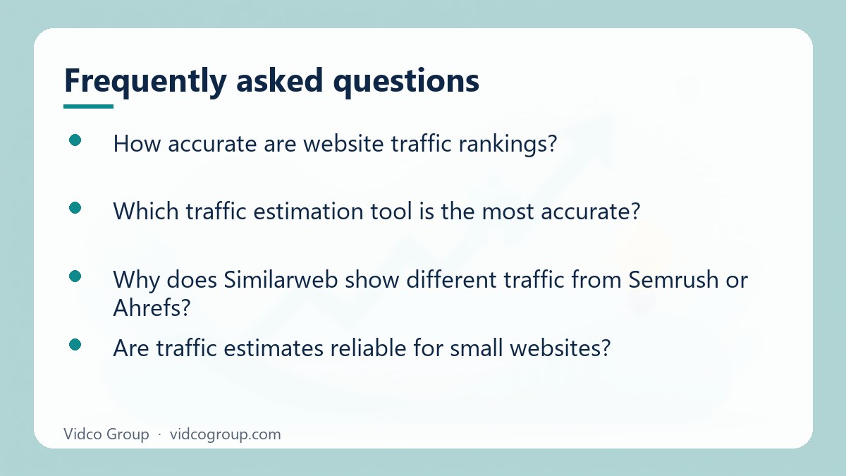 Common questions about Website Traffic Rankings