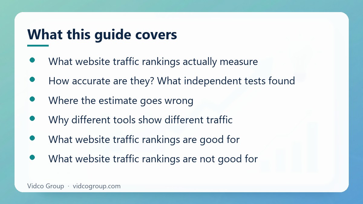 What this guide covers: Website Traffic Rankings