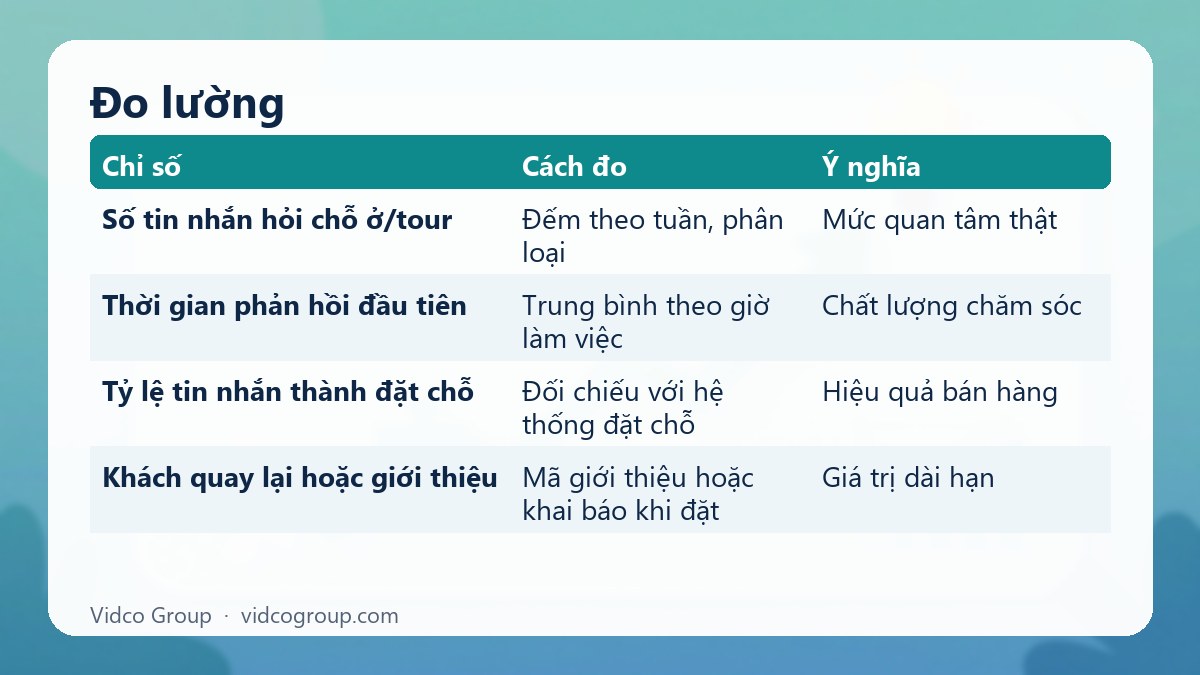 Bảng tóm tắt: Đo lường