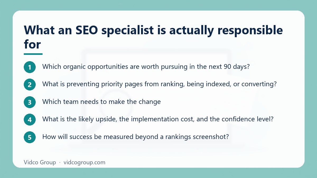Steps: What an SEO specialist is actually responsible for