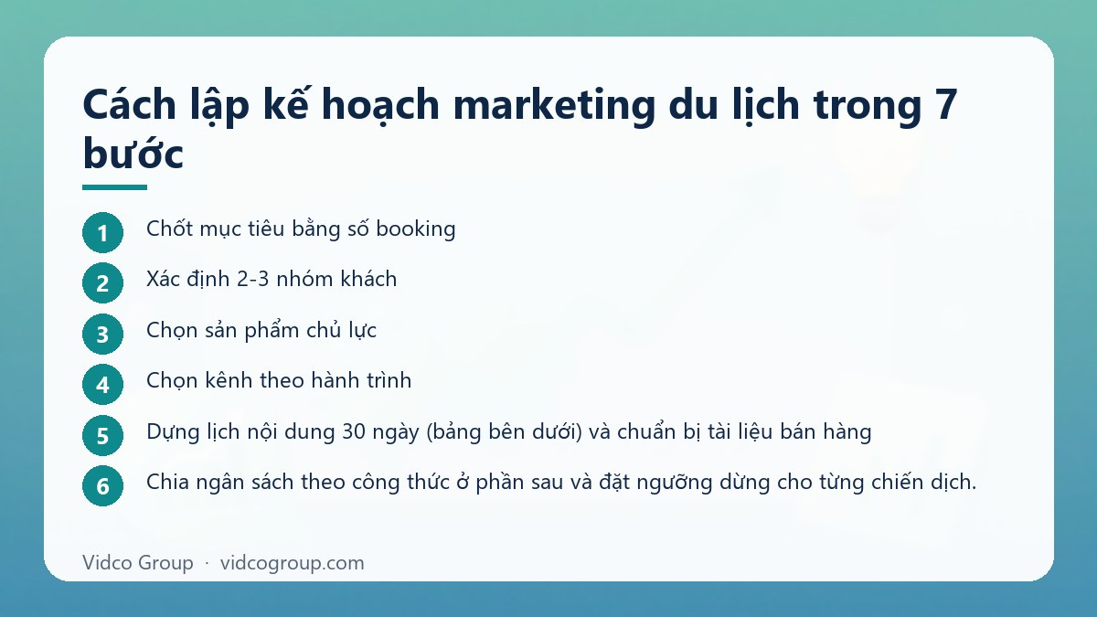 Các bước: Cách lập kế hoạch marketing du lịch trong 7 bước