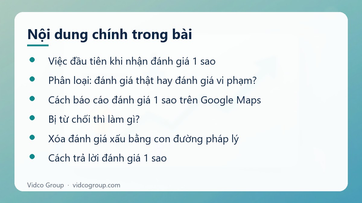 Nội dung chính: Đánh giá 1 sao Google Map