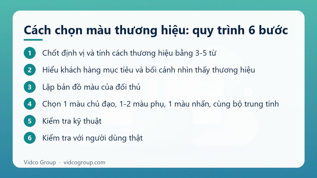 Các bước: Cách chọn màu thương hiệu: quy trình 6 bước